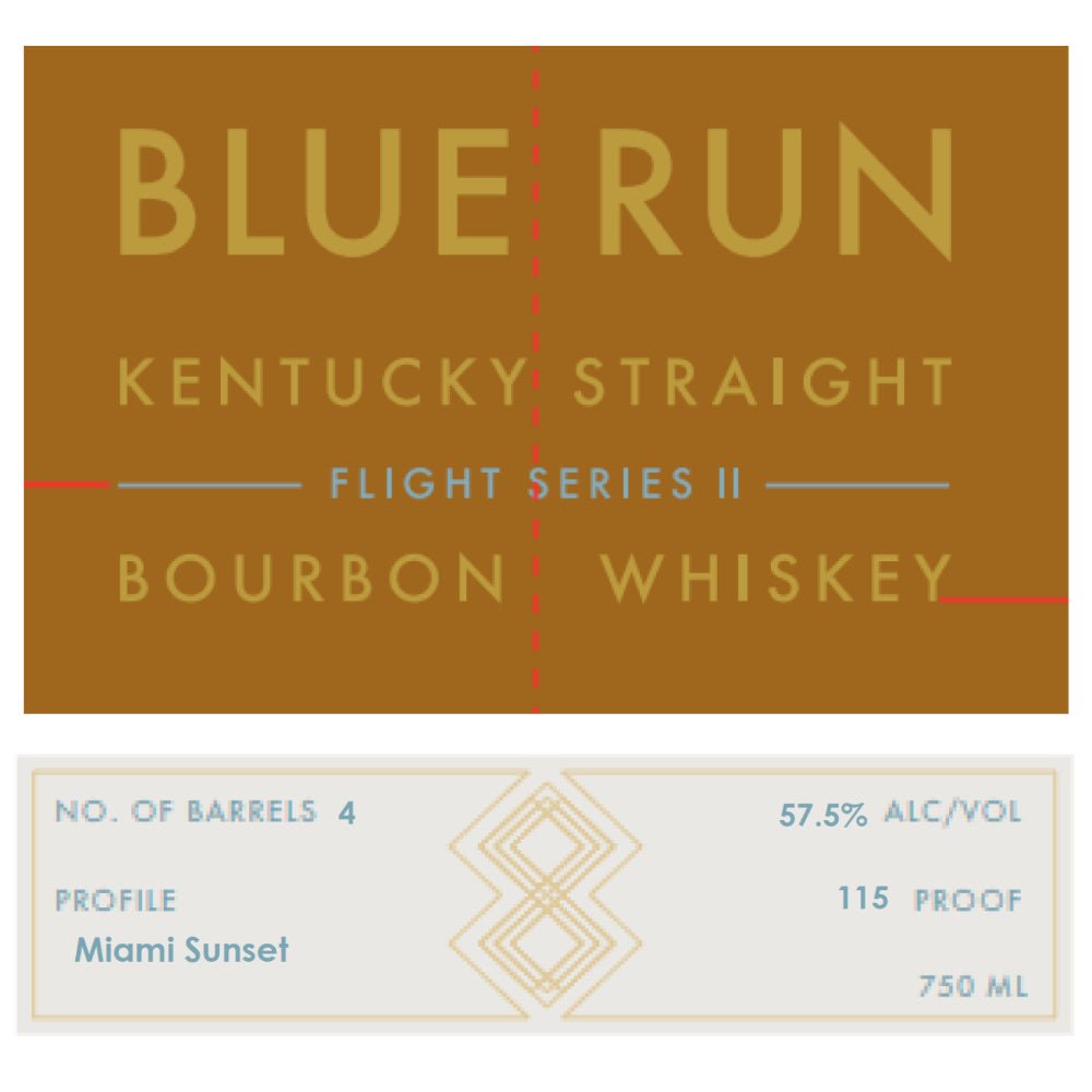 Blue Run Flight Series II âMiami Sunsetâ