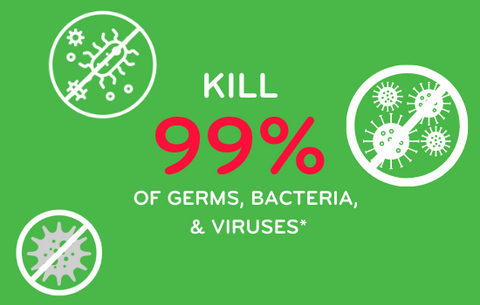 Kill 99% of germs, bacteria, and viruses*