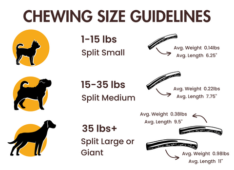 feeding guidelines- elk antler split