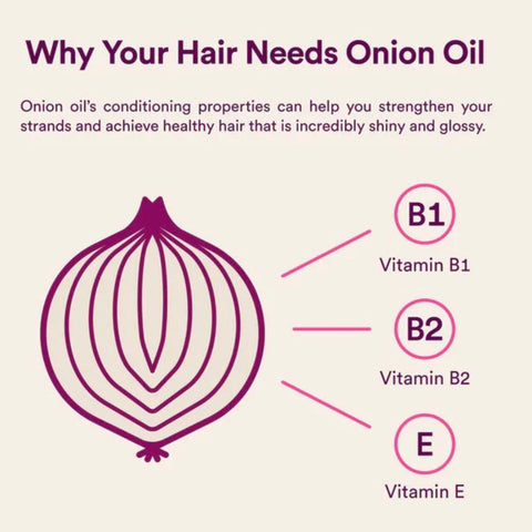 onion juice dandruff| black seed oil hair| onion hair oil