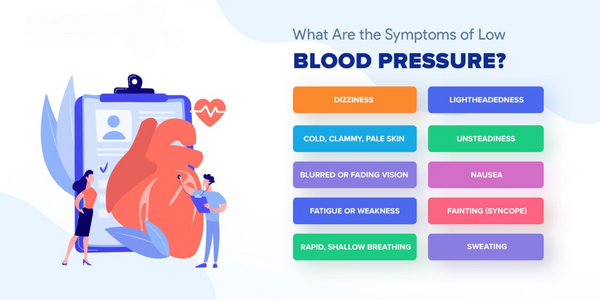 Low blood pressure