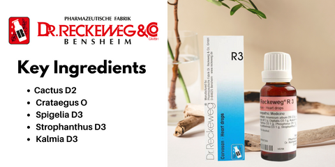 Key ingredients of Dr Reckeweg R3 Heart Drop