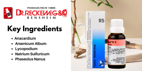 Key ingredients of Dr. Reckeweg R5 Stomach and Digestion Drop