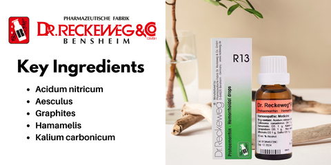 Key ingredients of Dr Reckeweg R13 Hemorrhoidal Drop