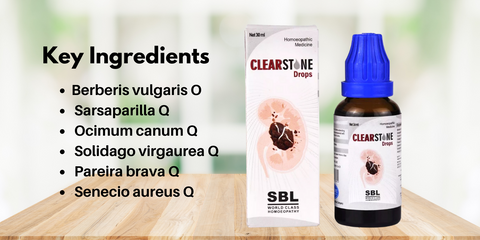 Key ingredients of SBL Clearstone Drop