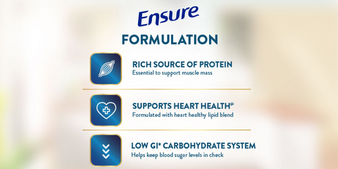 Benefits of Ensure Diabetes Care Powder Vanilla Flavour