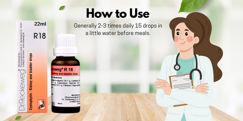 How to use the Dr. Reckeweg R18 Kidney and Bladder Drop