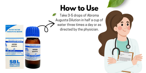 How to use SBL Abroma Augusta Mother Tincture Q