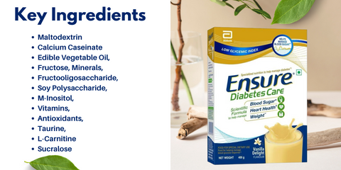 Key ingredients of Ensure Diabetes Care Powder Vanilla Flavour