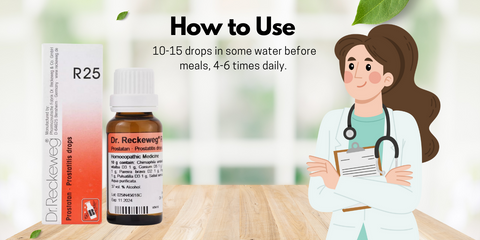How to use the Dr. Reckeweg R25 Prostatitis Drop