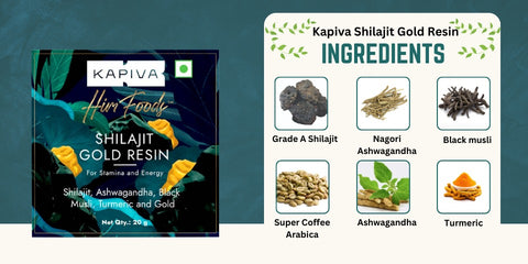 Key ingredients of Kapiva Shilajit Gold Resin