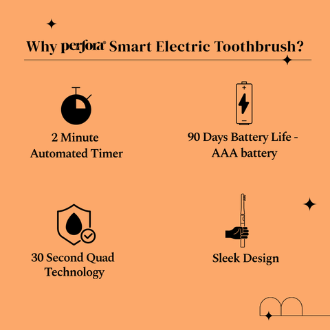 Reasons to go for Perforas smart electric toothbrush