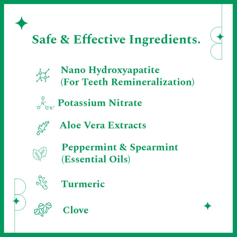 Image showing the special ingredients in perfora anti sensitivity toothpaste