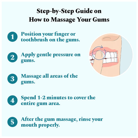 Step by Step guide on how to massage gums