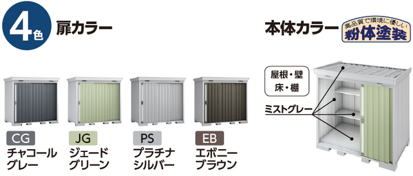 お買得】 DIY FACTORY ONLINE SHOPイナバ 物置 フォルタ屋根傾斜変更タイプ FK-2218S 多雪型 CG FK-2218S-CG-GJG65A 