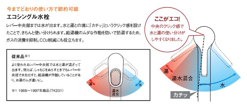 キッチン用ワンホールエコシングルレバー混合水栓栓 ＴＫＳ０５３０１Ｊ ｜deki×tano（デキ×タノ）