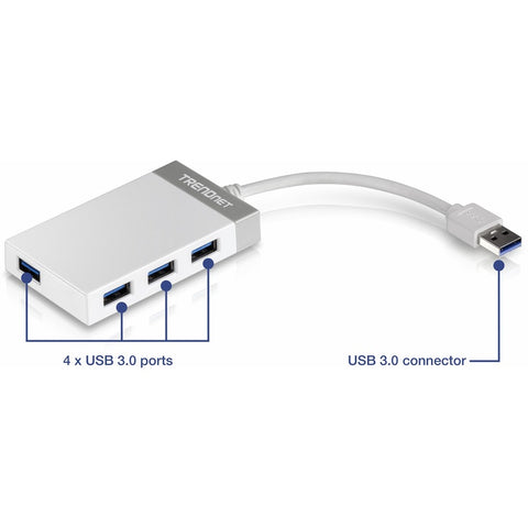 3-Port USB 3.0 Type-C/A Combo Hub w/ GbE Network Adapter (180894)
