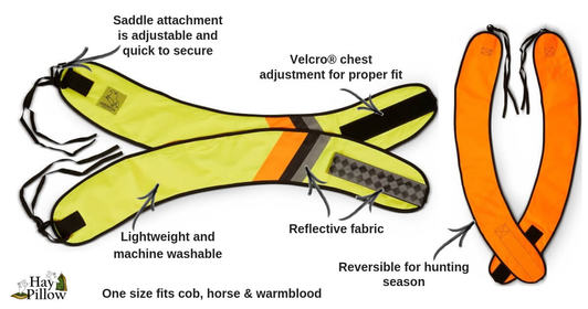 High Visability Breast Plate/Collar Diagram of Benefits