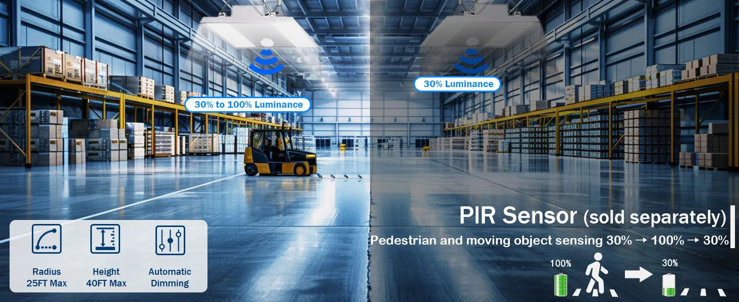 GGJIA PIR SENSOR