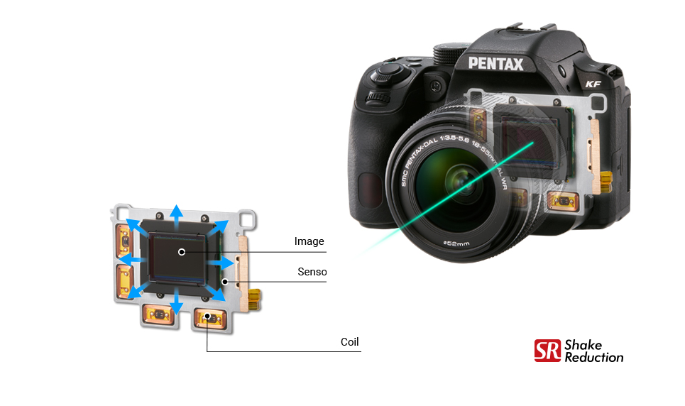 Pentax KF DSLR camera  IBIS - In-body SR mechanism