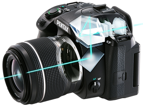 Prism finder Pentax KF DSLR camera
