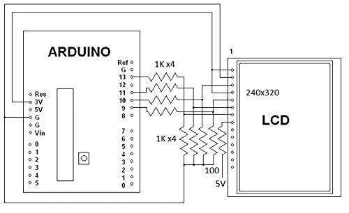 2.4 Inch TFT Touch LCD Display