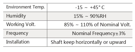 AC Synchronous Gear Motor - 220V0.33µf from 2.5 - 30 RPM