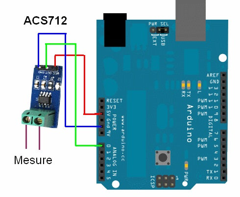 ACS712 Module sensor