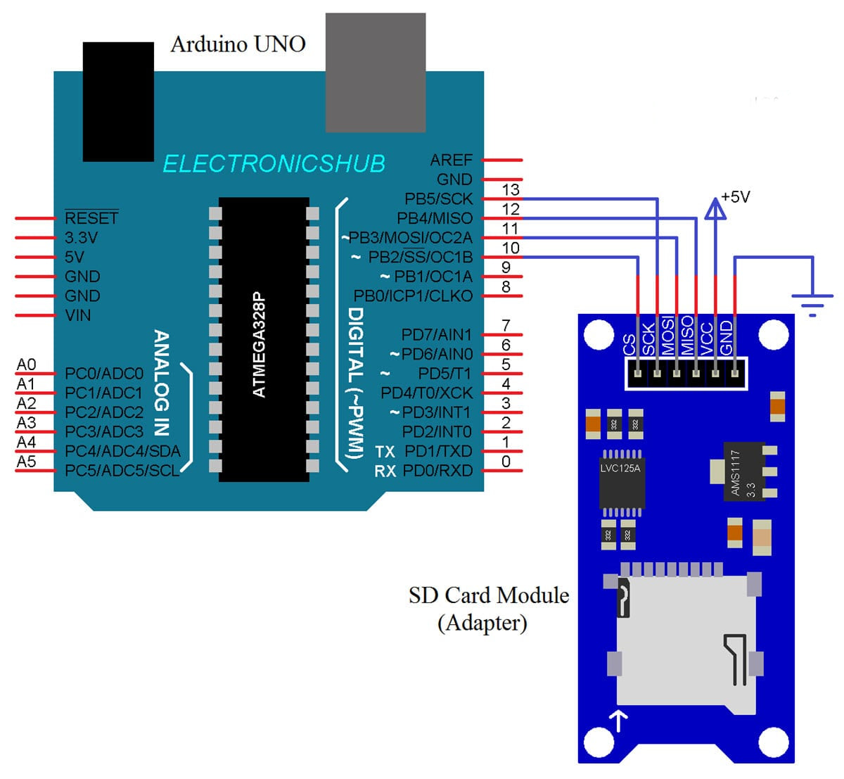 Micro SD Card Module