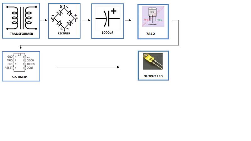 automatic-rain-sensing-wiper-lock-diagram