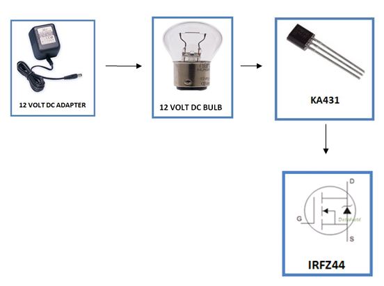 DC-Over-Voltage-Trip-BLOCK-DIAGRAM