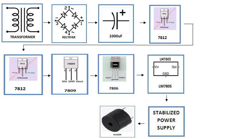 DC Stabilized-With-Short-Circuit-Indication-block-diagram
