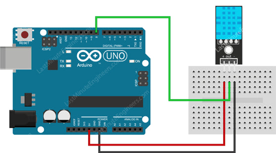 DHT11 Sensor Module