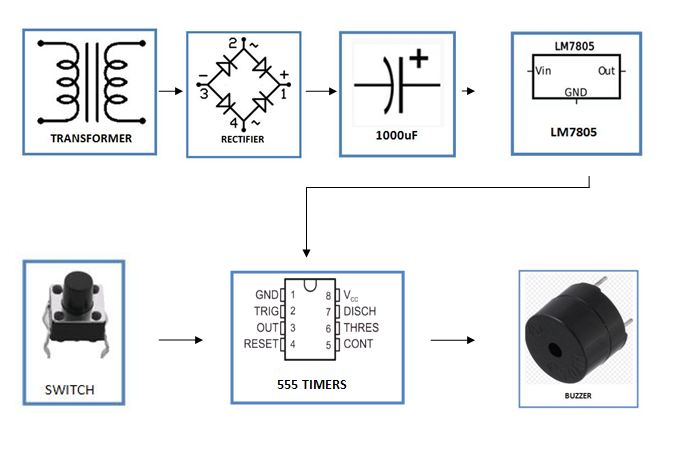 Door-Mat-switch-block-diagram