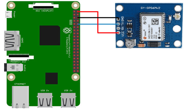 Ublox NEO-6M V2 GPS Flight