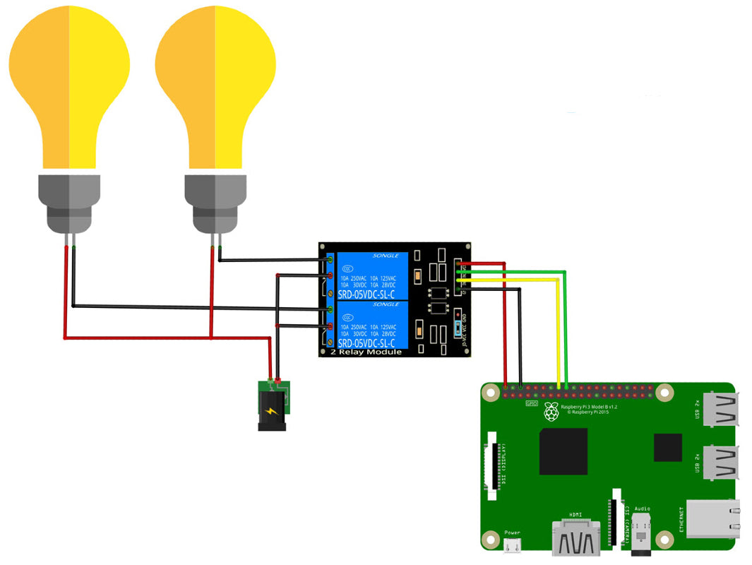 Two Channel 12V Relay Module