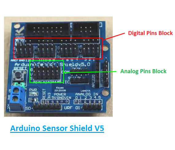 Sensor Shield V5 Expansion Board For Arduino