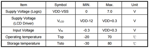 Original JHD 40×4 Character LCD Display