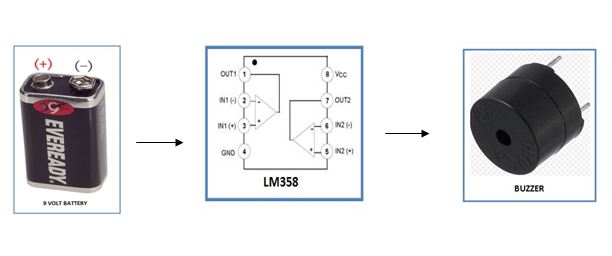 Low-Under-Voltage-Protection-Alarm-block-diagram