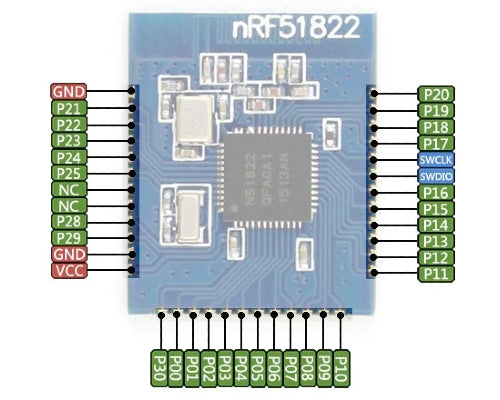 LowPower Consumption BLE4.0 Bluetooth 2.4 GHz Wireless Module NRF51822