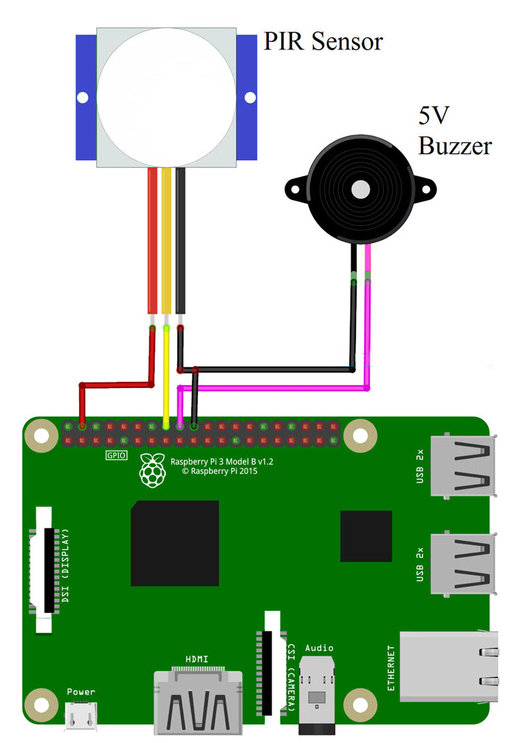PIR Sensor Circuit Diagram With Raspberry pi