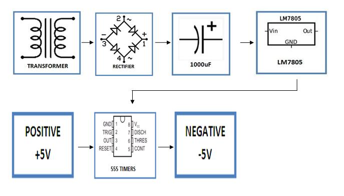 Positive-to-Negative-Voltage-Converter-block-diagram