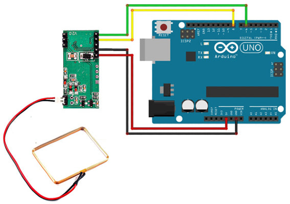 RFID RDM6300 Module