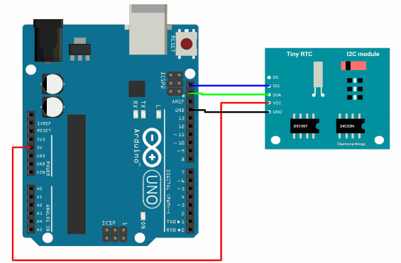 DS1307 RTC I2C Module