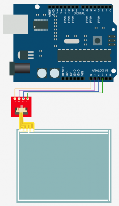 4 wire touch panel