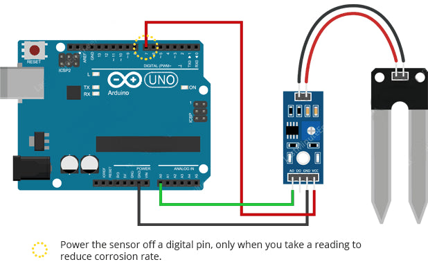 soil moisture sensor