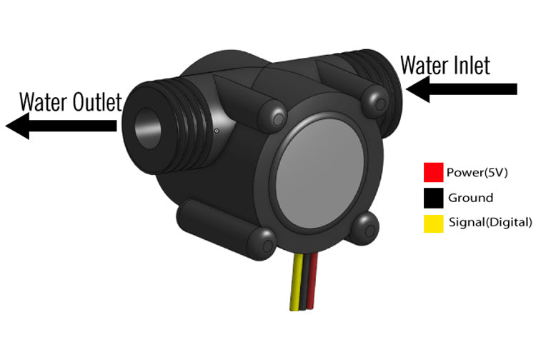 Water Flow Sensor Flowmeter control Switch