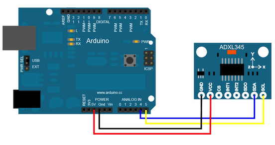 ADXL345 Tripple Axis Module