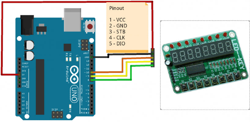 Arduino TM1638