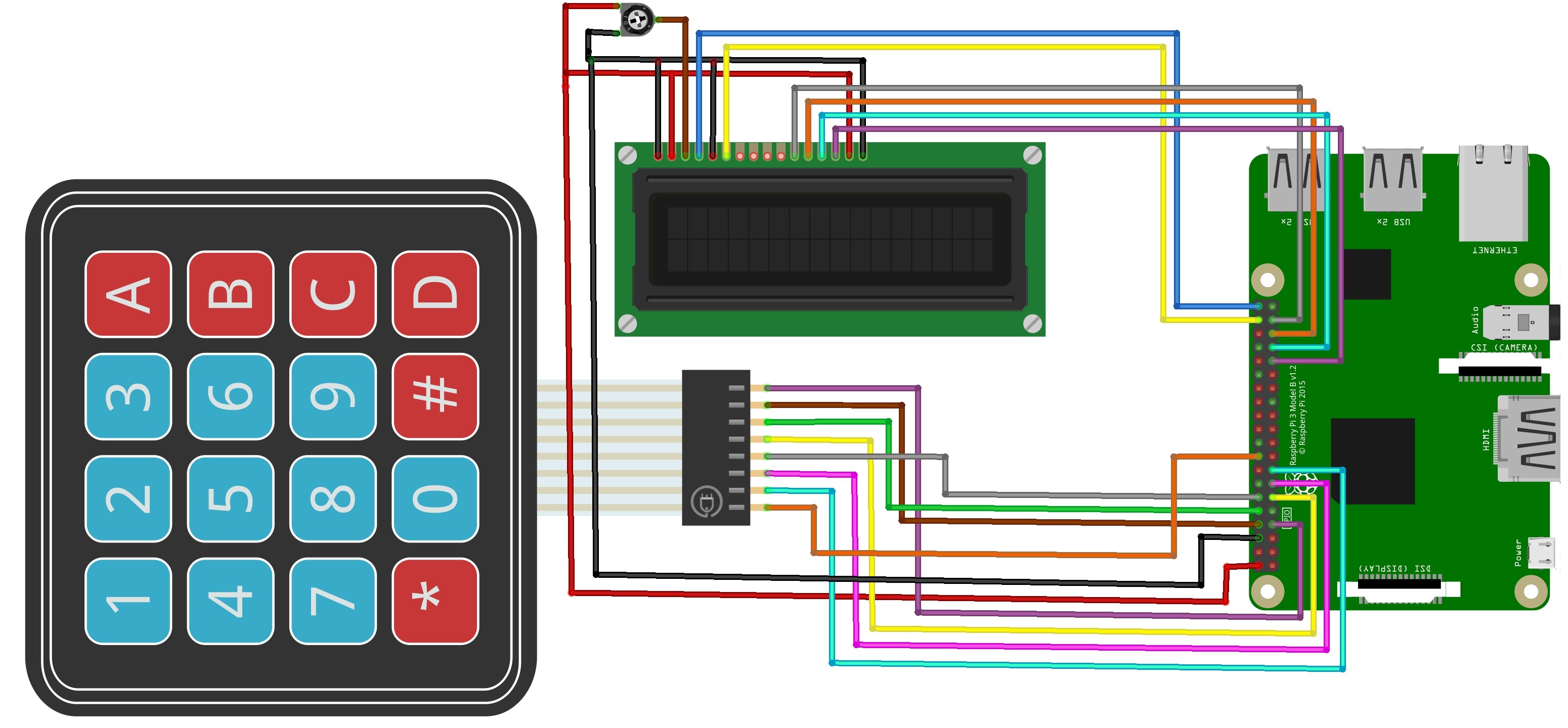 Products 4×4 Matrix Keypad